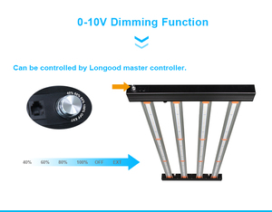Longood แท่งไฟ LED เติบโต320W 400W สเปกตรัมเต็มสเปกตรัมสำหรับพืชในร่ม Lm301h LM301b ของซัมซุง - Product Image 4