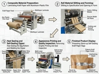 Venta al por mayor de papel Kraft mate, bolsa de pie con cremallera y ventana, embalaje de papel para alimentos, café, aperitivos, semillas
