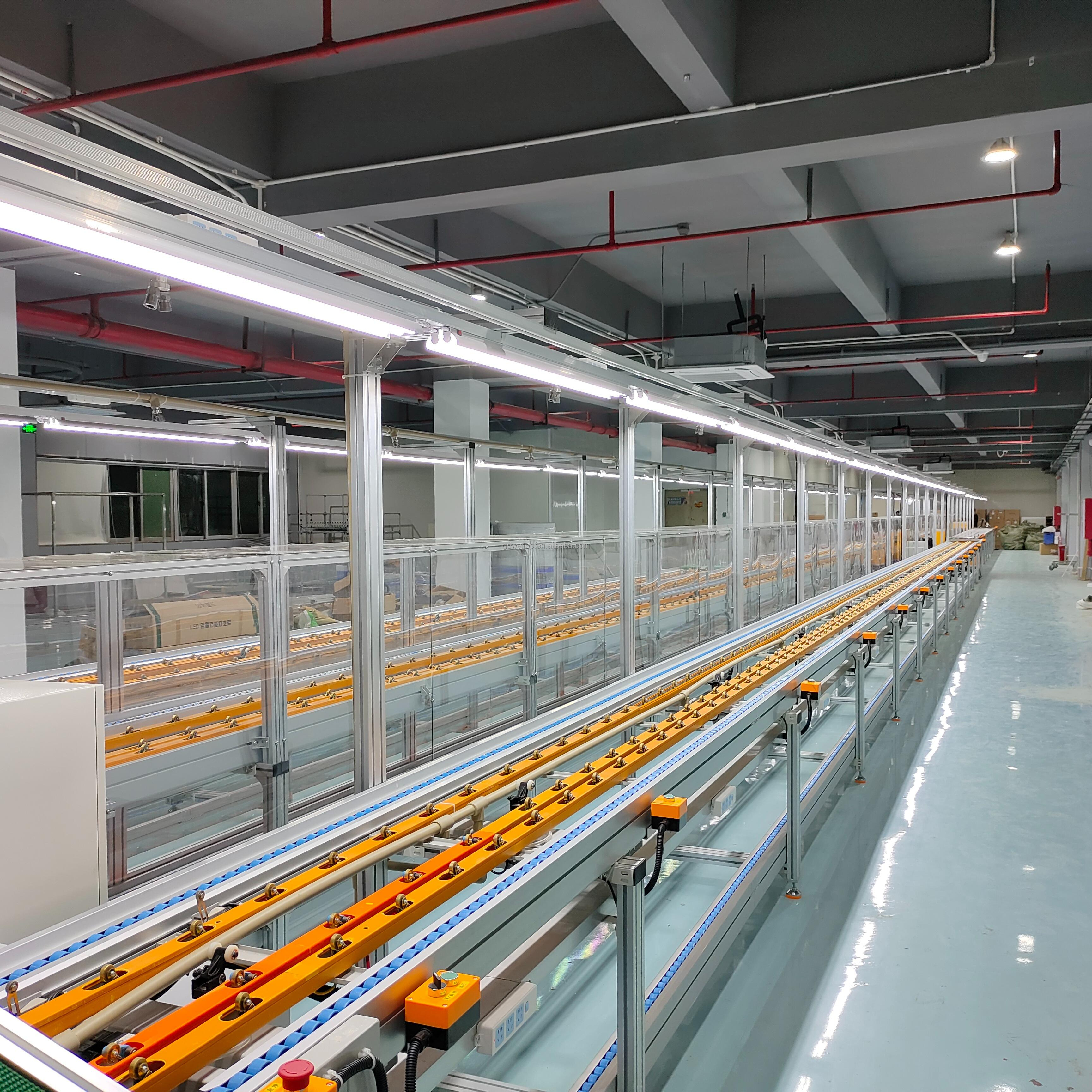 LCD Manufacturing Production Line