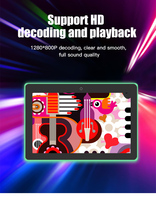 Nueva Tablet PC Android 13 de 13.3 Pulgadas, 1080p IPS, Rockchip Quad Octa Core, Pantalla Táctil, Wi-Fi, NFC, 3G, GSM, 4G, 5G, RJ45, Ethernet, Ranura para Tarjeta SIM