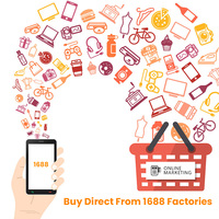 Agent d'approvisionnement 1688, service d'achat en Chine, vérification des sources, livraison