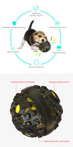 प्रीमियम उल्कापिंड आकार के काले प्लास्टिक कुत्ते चव खिलौना काटने प्रतिरोधी गैर विषैले स्क्वीकी इंटरैक्टिव दांत बाहर की सफाई - Product Image 3