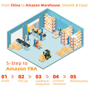 Luftfracht-Agent/Spediteur China Versand FBA-Konsolidierer nach USA AU CA Luft-See-Versand Lieferung bis zur Haustür - Product Image 3