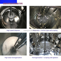Cuve de mélange de liquides en acier inoxydable, réacteur chauffant électrique personnalisé avec contrôle de vitesse à fréquence variable