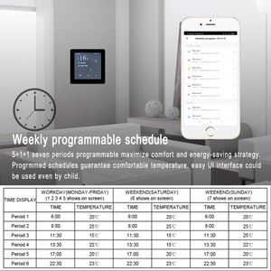 Термостат с вентиляторной катушкой, Wi-Fi, Умный домашний электрический цифровой термостат - Product Image 6