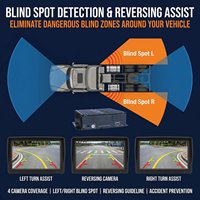 Enregistreur vidéo mobile 4 canaux 1080P DVR MDVR HDD 2 To 4G GPS WiFi BSD Logo personnalisé OEM Fiabilité 1 an Flotte de camions et bus