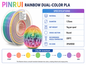 Filament d'imprimante 3D PINRUI PLA bicolore arc-en-ciel 1,75 mm 1 kg, soie à changement de couleur automatique pour l'art, les jouets et le moulage 220°C - Product Image 5