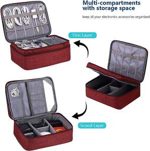 Échantillon gratuit sac organisateur de câble étanche pour accessoires électroniques double couche grand sac de rangement de câble antichoc pour cordon - Product Image 5