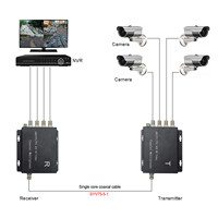 Multiplexeur 4 canaux AHD/TVI/CVI HD/Coaxial avec données RS 485