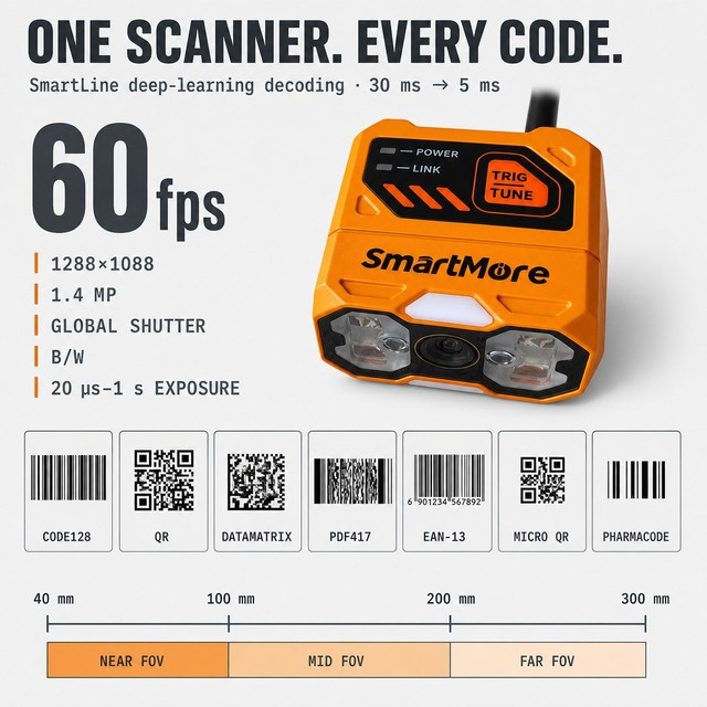 Rugged Industrial Barcode Scanner 2D IP67 Code Reader with Global Shutter and M12 Single Cable for Harsh Factory Environments