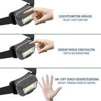 Eadlight-280RS Leeeadlight 280 Lumen lack