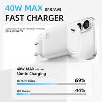 Cargador de Pared para Laptop y Dispositivos Móviles con USB-C PD 3.2 de 40W, Resistente al Fuego, Carga Rápida PPS, Adaptador de Corriente con Enchufe Europeo, OTP, Compacto y Portátil