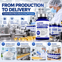 Complément de collagène en capsules molles à marque privée pour l'éclat et l'illumination de la peau, support OEM, vente en gros