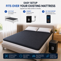 Surmatelas rafraîchissant avancé pour lit avec système de contrôle précis