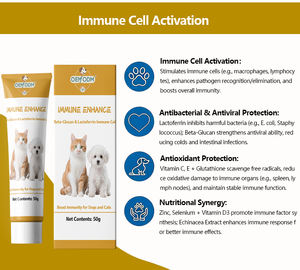 Suplemento para Animais de Estimação com Extrato Natural de Raiz de Astrágalo e Vitaminas C e E, Gel de Suporte Imunológico para Gatos e Cães com Digestão Sensível - Product Image 4