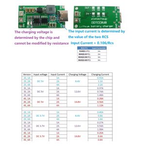 Eletechsup DDTCCRUB 1-4A Chargeur multi-cellules Type-C élévateur de tension pour batteries Li-Po polymère Li-ion, DC 3-6V vers 8.4V 12.6V 16.8V pour <span class=keywords><strong>18650</strong></span> - Product Image 6