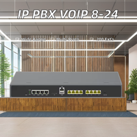 IP PBX Series SIP Cuenta Telefonía PBX Sistema IP 8/16/24 Puertos Puerta de enlace VOIP