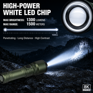Linterna LED Láser Blanca Potente WOSEN de 20 W, Zoom Ajustable, 1300 Lúmenes, 1500 m, Linterna LED Táctica para Caza y Camping al Aire Libre - Product Image 2
