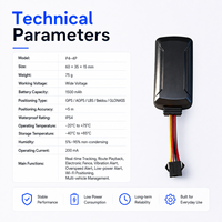 Traceur GPS filaire P44P GLONASS 2G pour gestion de flotte de véhicules, localisation en temps réel pour voitures et motos, application Android, géolocalisation, alarme d'excès de vitesse
