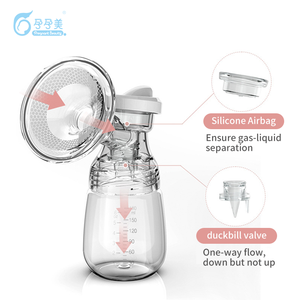 Populaire Multifuncional Extractor De Leche Electrico Double Extractor De Leche Maquina De Succion De Leche <span class=keywords><strong>Materna</strong></span> - Product Image 3