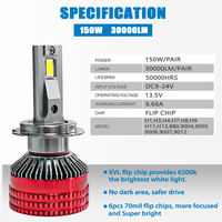 1000000Lm 150W T14 LED Bombilla de faro delantero de coche Canbus de alta potencia H11 H1 H4 HB3 9005 HB4 9006 9012 HIR2 LED Auto luz antiniebla motocicleta
