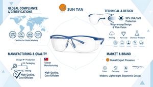 ANSI Z87.1 Monture de sécurité Lentille PC transparente CE EN166 Lunettes de protection avec embouts PVC - Product Image 4