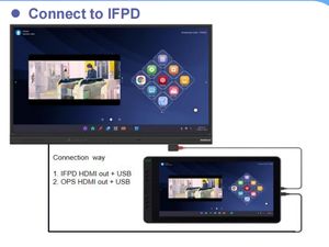 Pizarras de Dibujo Táctiles Portátiles de 15.6 Pulgadas <span class=keywords><strong>para</strong></span> Diseñadores, Enseñanza Escolar, Juegos y Dibujo - Product Image 3