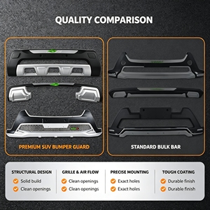 <span class=keywords><strong>ชุด</strong></span><span class=keywords><strong>แต่ง</strong></span>กันชนหน้า-หลังสำหรับ Toyota Hilux Revo 2015-2020 RAV4 2019-2023 Camry 2012-2015 Corolla - Product Image 6