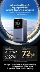 Banco de Energía P725 de 20000mAh, Alta Calidad, Portátil, Carga Rápida PD de 100W, Pantalla LED para Laptops y Smartphones, PB725/45208, Alta Capacidad - Product Image 5
