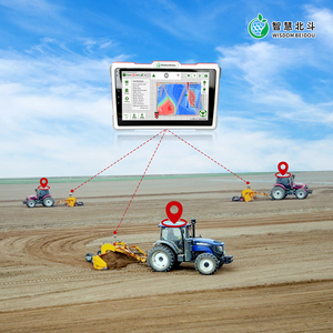 Kit de nivellement de terrain RTK à commande hydraulique pour système de niveleuse agricole, solution GNSS double antenne haute précision pour l'agriculture - Product Image 6