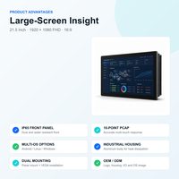 Pantalla Táctil Capacitiva HMI de 7-21.5 Pulgadas, Pantalla Industrial Android Linux Windows OEM