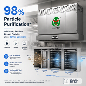<span class=keywords><strong>Filtre</strong></span> électrostatique pour <span class=keywords><strong>hotte</strong></span> <span class=keywords><strong>de</strong></span> cuisine professionnelle haute performance, purification à 98 %, acier inoxydable, réponse rapide - Product Image 1