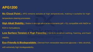 Alkyl Polyglucoside APG 1200 CAS 110615-47-9 Organic Chemical <b>Liquid</b>/Laundry Detergent - Product Image 2