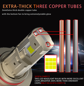 หลอดไฟหน้ารถยนต์ T9S กำลังสูง 180W 9007 9012 9005 9006 H7 H4 หลอดทองแดงสามเส้น 6000K - Product Image 6