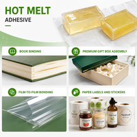 Colle thermofusible en caoutchouc synthétique EVA haute viscosité sensible à la pression, en bloc, pour scellage et emballage de boîtes