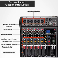 Contrôleur DJ Professionnel 6 Canaux Table de Mixage Audio USB Prix Compétitif en Gros