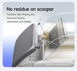 Caixa de Areia Automática para Gatos de Plástico 7L com Controle por APP, Abertura Superior Inteligente e Autolimpante para Banheiro de Gatos, LOGO Personalizado - Product Image 4