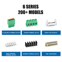 Rail Din Termi-Blok Header Socket Connecteur d'équipement électrique Pin Pcb Mount Screw Green Housing Enfichable Borniers