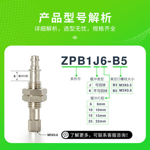 Soporte de Amortiguación Antirrotación y Giratorio ZPB1-J6/10/15/25-B5/B3 ZPB1-K6/10/15/25-B5, Categoría de Producto: Elevadores por Vacío - Product Image 6