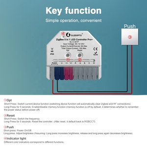 Gledopto GL-C-301P ZigBee Pro + 5 trong 1 thông minh <span class=keywords><strong>Led</strong></span> điều khiển 2.4 Gam RF từ xa đẩy chuyển nhanh chóng kết nối cổng - Product Image 5