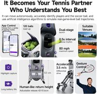 Machine de lancement de balles de tennis IA 4K : Trajectoire de vitesse de balle en temps réel, simule une vraie pratique de match, diverses positions de service