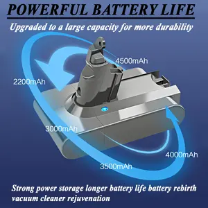 25.2V 4000mAh Handheld Vacuum Cleaner Battery Replacement For Dyson V6 V7 V8 V10 V11 V12 Battery Lithium Ion Battery Pack