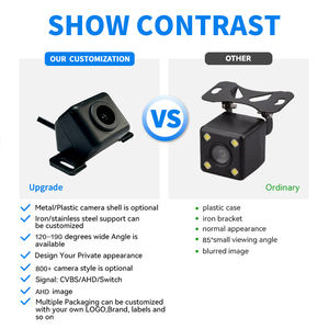 E-Too <span class=keywords><strong>Auto</strong></span> <span class=keywords><strong>Vox</strong></span> Caméra <span class=keywords><strong>de</strong></span> <span class=keywords><strong>recul</strong></span> étanche Ip68 avec ligne <span class=keywords><strong>de</strong></span> stationnement 720P AHD Fish Eye <span class=keywords><strong>Camera</strong></span> Car After Market Caméra <span class=keywords><strong>de</strong></span> <span class=keywords><strong>recul</strong></span> - Product Image 2