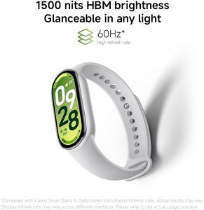 Stock USA Versione Globale Originale <span class=keywords><strong>Xiaomi</strong></span> <span class=keywords><strong>Mi</strong></span> <span class=keywords><strong>Smart</strong></span> Band 10 1.72\" AMOLED fino a 21 Giorni di Autonomia per Monitoraggio Salute 24H - Product Image 6