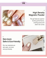 Set de Esmalte de Uñas en Gel Makeauty para Uso Profesional y DIY, Capa Base de Lujo, Curado LED, Larga Duración, No Tóxico, Ecológico, Certificado CE, Gel UV