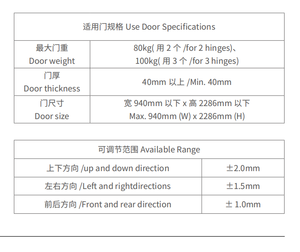 Modern Zinc Alloyconcealed Hinge 30x165mm Customized Logo Concealed 3d Adjustable Heavy Duty 80kg Door Bld-w165 180 Degree - Product Image 3