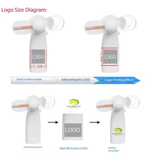 Ventilador Portátil de Mano con Logotipo Personalizado, Iluminación LED, Mini Ventilador con Diseño de Personajes, Recargable, para Bodas, Fiestas de Verano y Actividades al Aire Libre - Product Image 3