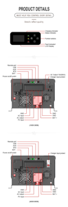 อินเวอร์เตอร์พลังงานแสงอาทิตย์ Solar Pv3000 Lvhm ความถี่ต่ำ ไฮบริด Mppt 24V/48V ระบบออฟกริด PV30- LVHM 3kW - Product Image 3