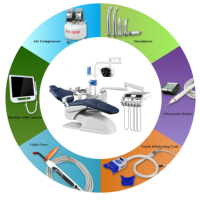 Équipement médical de haute qualité pour les salles de clinique avec alimentation électrique rotative en métal-plastique - Fauteuil dentaire Foshan en promotion