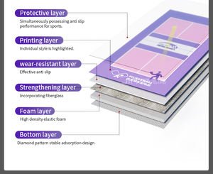 Tapete de Piso Portátil de Acrílico, Totalmente Prefabricado, de Fácil Instalación, para <span class=keywords><strong>Cancha</strong></span> de Pickleball Interior y Exterior - Product Image 4